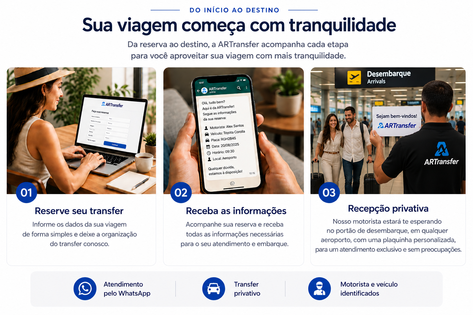 Sua viagem começa com tranquilidade — Reserve seu transfer, receba as informações e aproveite sua viagem